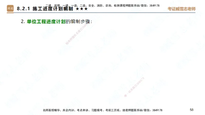 25一建-案例速通-建筑6-自测版-臧雪志_2026年一级建造师_2026年一建建筑_2025年一建建筑SVIP_04-冲刺串讲✿考点强化✿小灶集训_06-建筑《案例速通直播》臧雪志HX_讲义