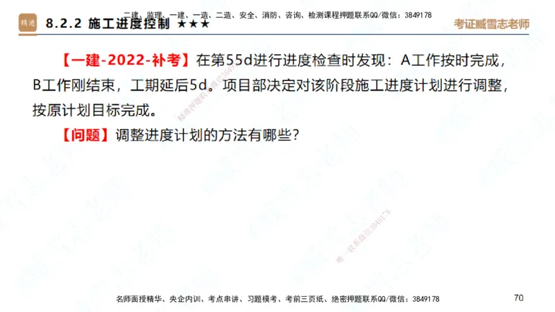 25一建-案例速通-建筑6-自测版-臧雪志_2026年一级建造师_2026年一建建筑_2025年一建建筑SVIP_04-冲刺串讲✿考点强化✿小灶集训_06-建筑《案例速通直播》臧雪志HX_讲义