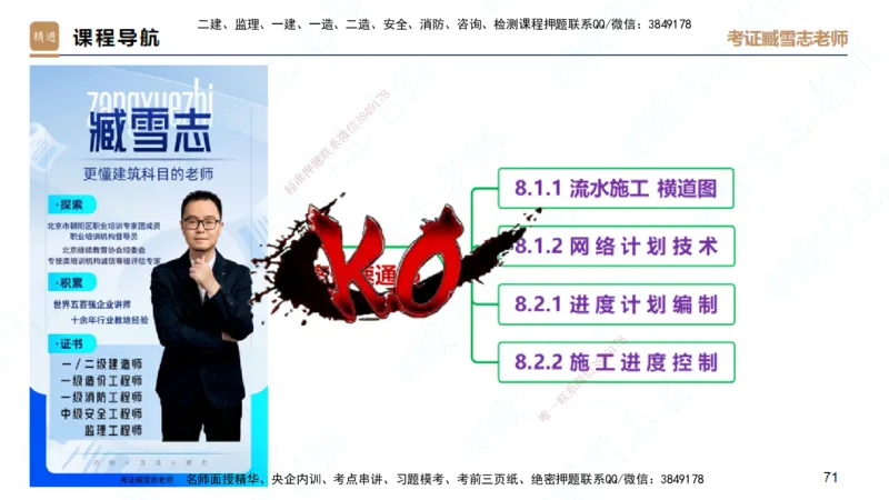 25一建-案例速通-建筑6-自测版-臧雪志_2026年一级建造师_2026年一建建筑_2025年一建建筑SVIP_04-冲刺串讲✿考点强化✿小灶集训_06-建筑《案例速通直播》臧雪志HX_讲义