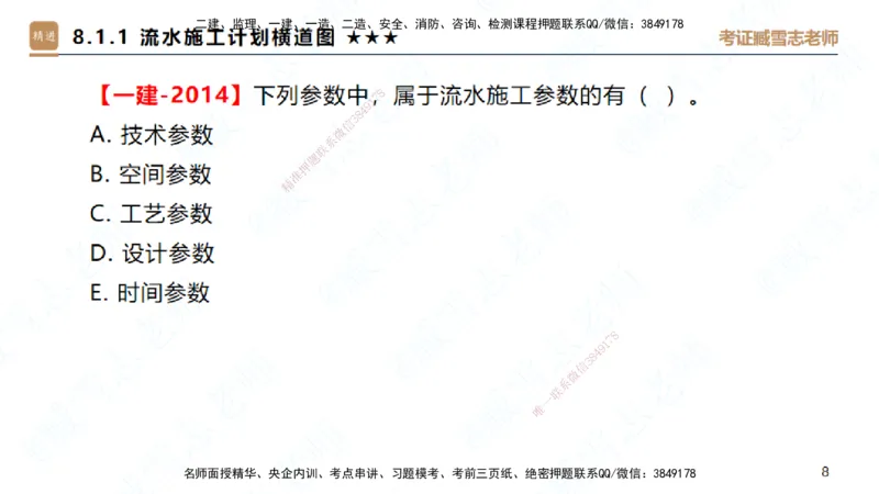 25一建-案例速通-建筑6-自测版-臧雪志_2026年一级建造师_2026年一建建筑_2025年一建建筑SVIP_04-冲刺串讲✿考点强化✿小灶集训_06-建筑《案例速通直播》臧雪志HX_讲义