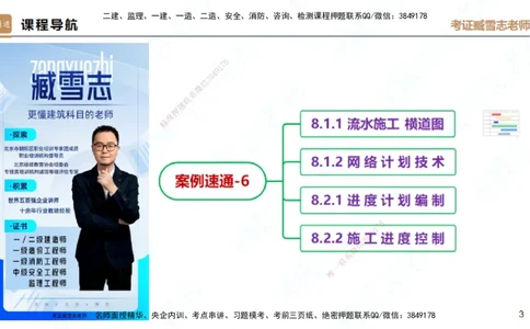 25一建-案例速通-建筑6-自测版-臧雪志_2026年一级建造师_2026年一建建筑_2025年一建建筑SVIP_04-冲刺串讲✿考点强化✿小灶集训_06-建筑《案例速通直播》臧雪志HX_讲义