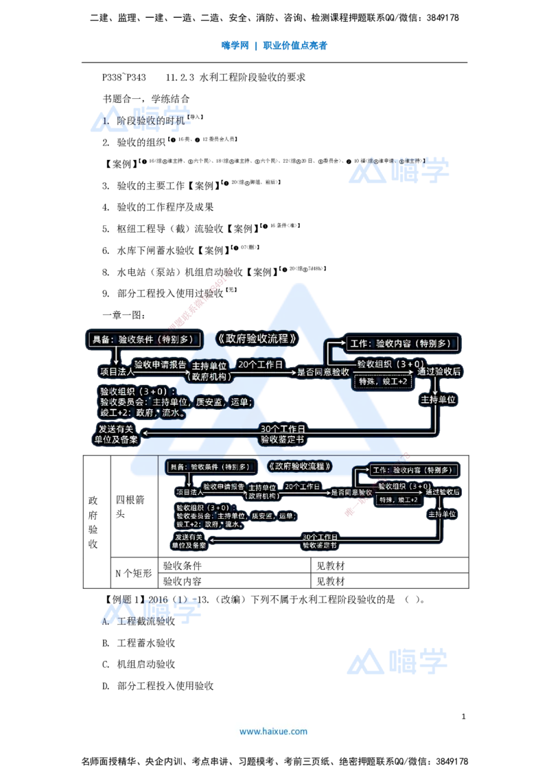 24.2025李想-考前拔分速成-第11章-2_2026年一级建造师_2026年一建水利_2025年一建水利SVIP_04-冲刺串讲✿考点强化✿小灶集训_17-水利《考前拔分速成》李想HX_讲义