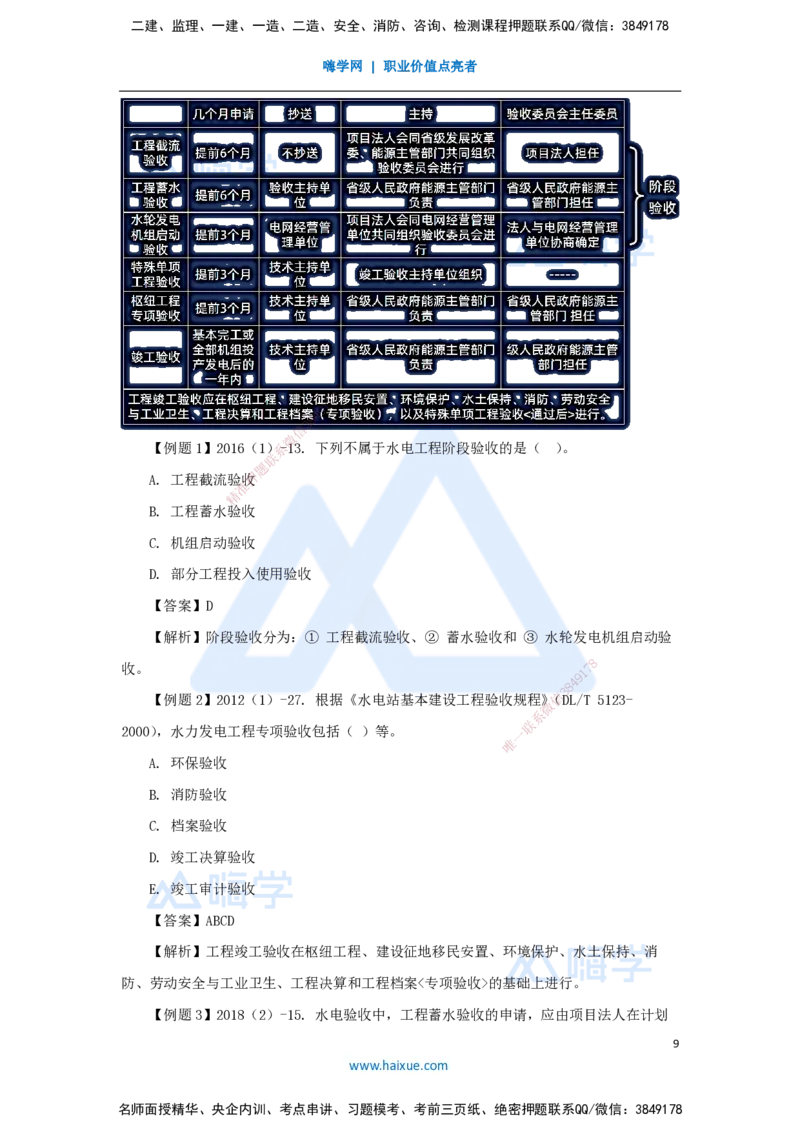 24.2025李想-考前拔分速成-第11章-2_2026年一级建造师_2026年一建水利_2025年一建水利SVIP_04-冲刺串讲✿考点强化✿小灶集训_17-水利《考前拔分速成》李想HX_讲义