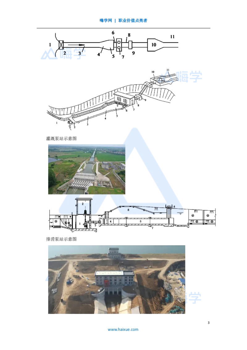 22.2025吴长春-名师精讲通关-第6章（2）泵站与水电站的布置及机组安装_2026年一级建造师_2026年一建水利_2025年一建水利SVIP_02-基础精讲✿高端面授✿深度强化_讲义