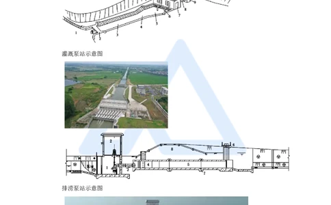 22.2025吴长春-名师精讲通关-第6章（2）泵站与水电站的布置及机组安装_2026年一级建造师_2026年一建水利_2025年一建水利SVIP_02-基础精讲✿高端面授✿深度强化_讲义