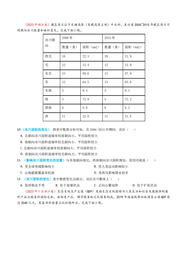 专题15资源、环境与区域发展-学易金卷：2023年高考真题和模拟题地理分项汇编（原卷卷）_近10年高考真题汇编（必刷）_十年（2014-2024）高考地理真题分项汇编（全国通用）