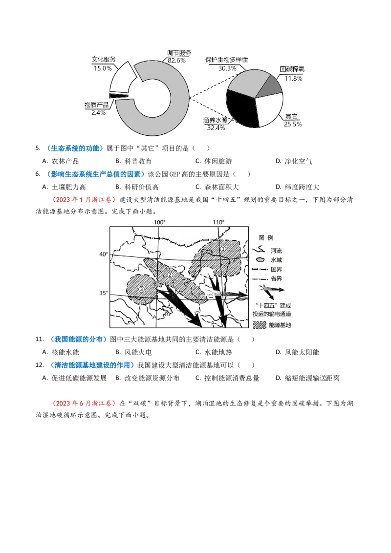 专题15资源、环境与区域发展-学易金卷：2023年高考真题和模拟题地理分项汇编（原卷卷）_近10年高考真题汇编（必刷）_十年（2014-2024）高考地理真题分项汇编（全国通用）