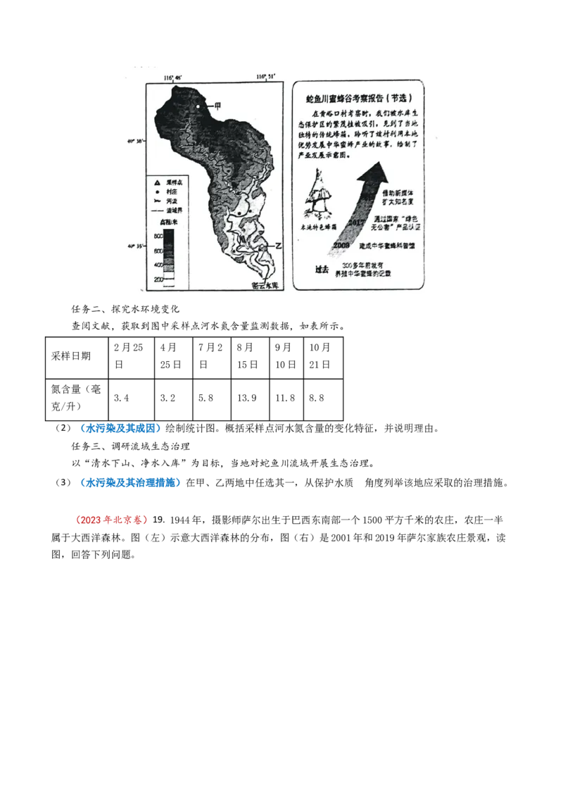 专题15资源、环境与区域发展-学易金卷：2023年高考真题和模拟题地理分项汇编（原卷卷）_近10年高考真题汇编（必刷）_十年（2014-2024）高考地理真题分项汇编（全国通用）