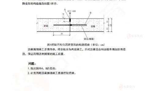 3月5日佑森市政实务珠峰班VIP作业_2026年一级建造师_2026年一建市政_2025年一建市政SVIP_02-基础精讲✿高端面授✿深度强化_34-市政《珠峰直播班》林子婷YS