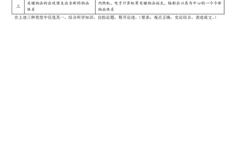 湖北历史-试题-p_近10年高考真题汇编（必刷）_2024年高考真题_高考真题（截止6.29）_湖北卷副科（6科全）