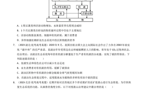 专题16生态系统与环境保护（学生卷）_近10年高考真题汇编（必刷）_十年（2014-2024）高考生物真题分项汇编（全国通用）_2023年高考真题和模拟题生物分项汇编（全国通用）