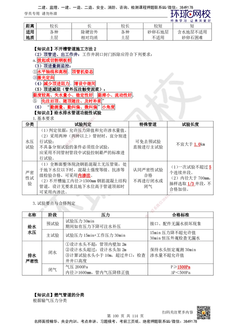 HQ-市政-重点知识闪记宝典_2026年一级建造师_2026年一建市政_2025年一建市政SVIP_01-精华文档✿电子教材✿历年真题_75-市政《速记手册+知识点+考点清单+闪记宝典+总结资料》HQ