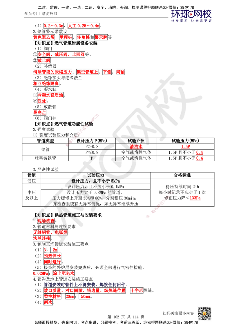 HQ-市政-重点知识闪记宝典_2026年一级建造师_2026年一建市政_2025年一建市政SVIP_01-精华文档✿电子教材✿历年真题_75-市政《速记手册+知识点+考点清单+闪记宝典+总结资料》HQ