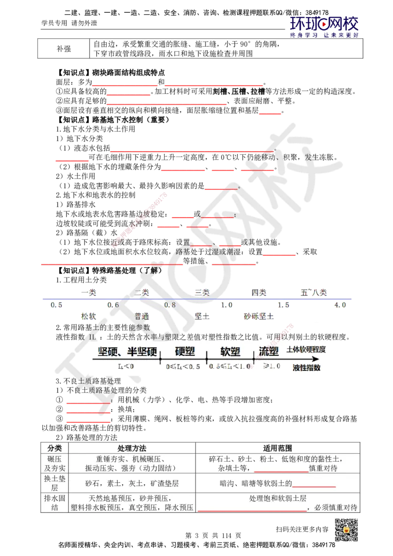 HQ-市政-重点知识闪记宝典_2026年一级建造师_2026年一建市政_2025年一建市政SVIP_01-精华文档✿电子教材✿历年真题_75-市政《速记手册+知识点+考点清单+闪记宝典+总结资料》HQ