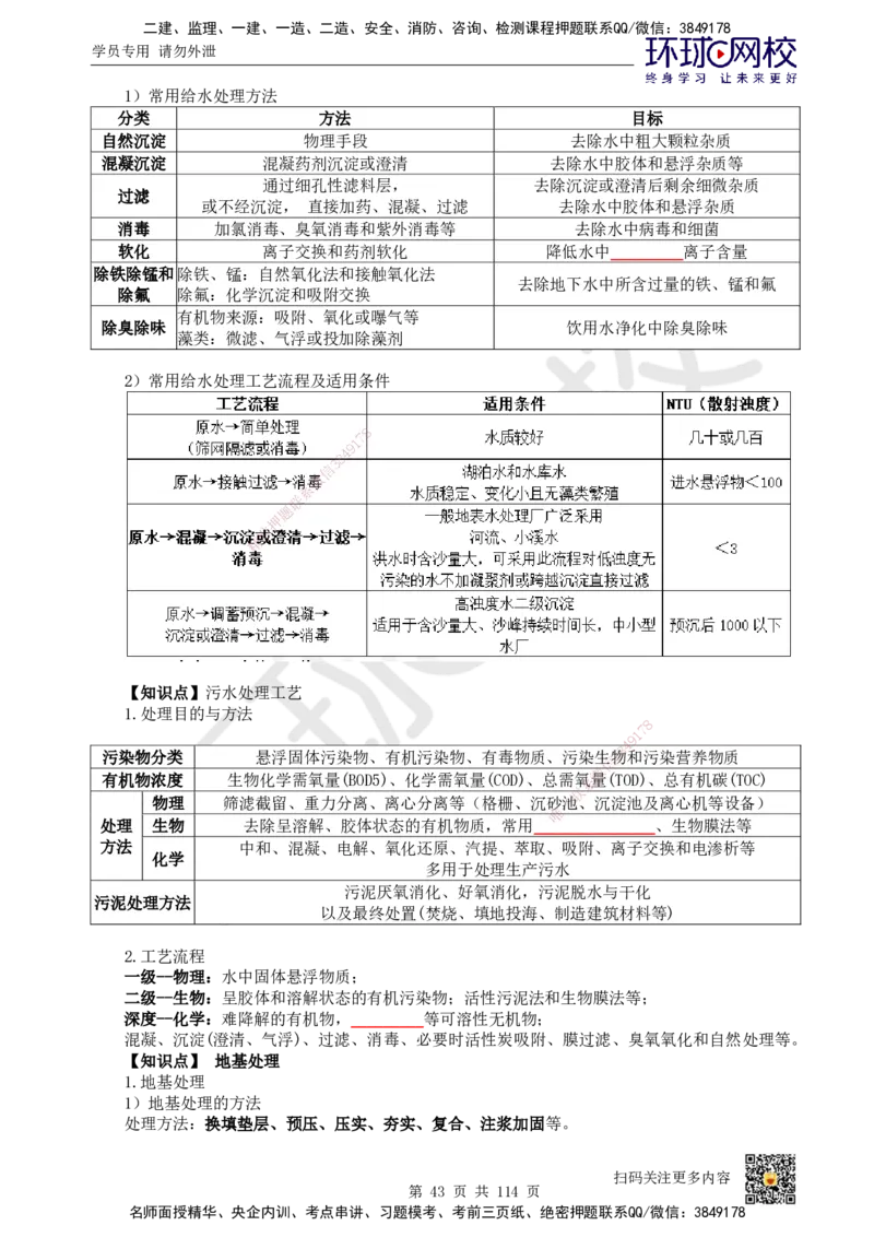 HQ-市政-重点知识闪记宝典_2026年一级建造师_2026年一建市政_2025年一建市政SVIP_01-精华文档✿电子教材✿历年真题_75-市政《速记手册+知识点+考点清单+闪记宝典+总结资料》HQ