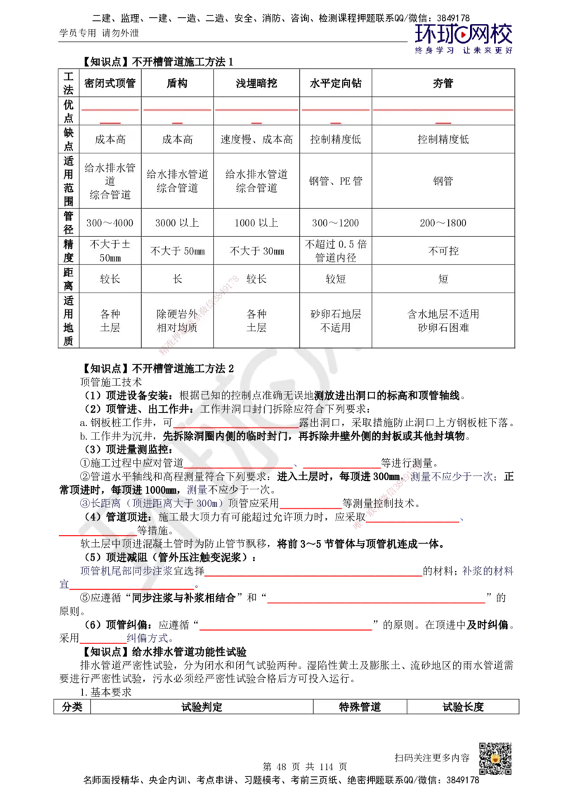HQ-市政-重点知识闪记宝典_2026年一级建造师_2026年一建市政_2025年一建市政SVIP_01-精华文档✿电子教材✿历年真题_75-市政《速记手册+知识点+考点清单+闪记宝典+总结资料》HQ