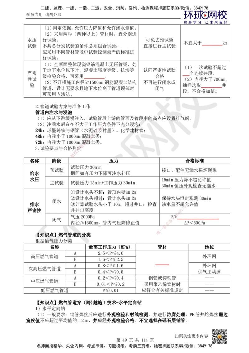 HQ-市政-重点知识闪记宝典_2026年一级建造师_2026年一建市政_2025年一建市政SVIP_01-精华文档✿电子教材✿历年真题_75-市政《速记手册+知识点+考点清单+闪记宝典+总结资料》HQ