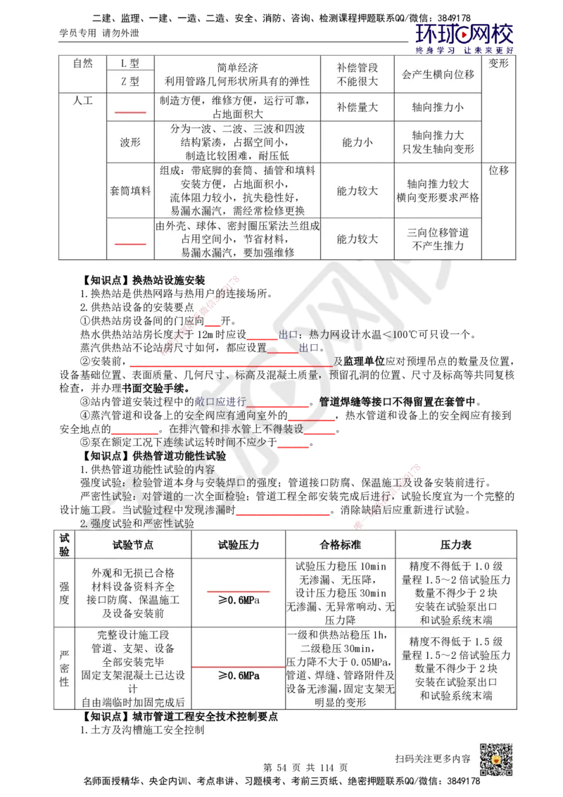 HQ-市政-重点知识闪记宝典_2026年一级建造师_2026年一建市政_2025年一建市政SVIP_01-精华文档✿电子教材✿历年真题_75-市政《速记手册+知识点+考点清单+闪记宝典+总结资料》HQ