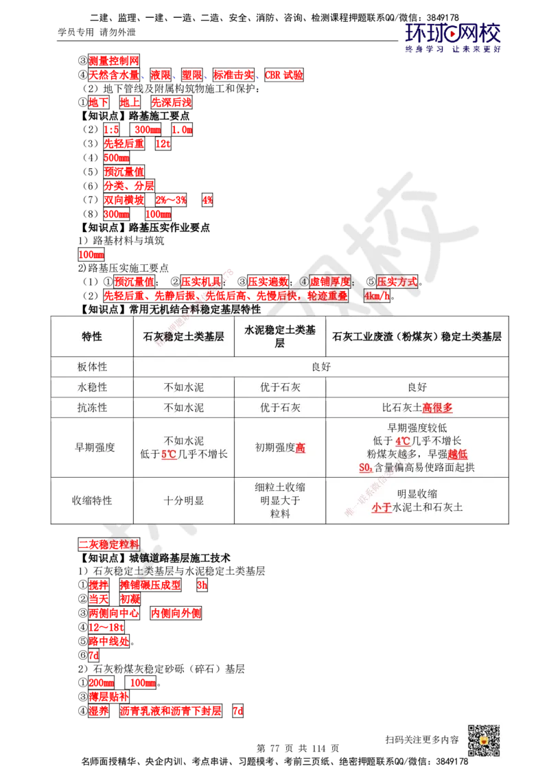 HQ-市政-重点知识闪记宝典_2026年一级建造师_2026年一建市政_2025年一建市政SVIP_01-精华文档✿电子教材✿历年真题_75-市政《速记手册+知识点+考点清单+闪记宝典+总结资料》HQ