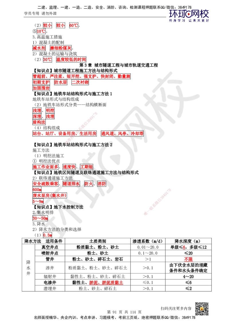 HQ-市政-重点知识闪记宝典_2026年一级建造师_2026年一建市政_2025年一建市政SVIP_01-精华文档✿电子教材✿历年真题_75-市政《速记手册+知识点+考点清单+闪记宝典+总结资料》HQ