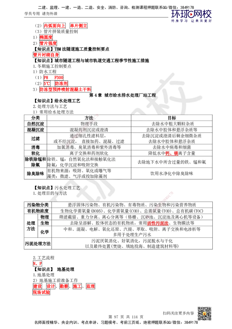 HQ-市政-重点知识闪记宝典_2026年一级建造师_2026年一建市政_2025年一建市政SVIP_01-精华文档✿电子教材✿历年真题_75-市政《速记手册+知识点+考点清单+闪记宝典+总结资料》HQ