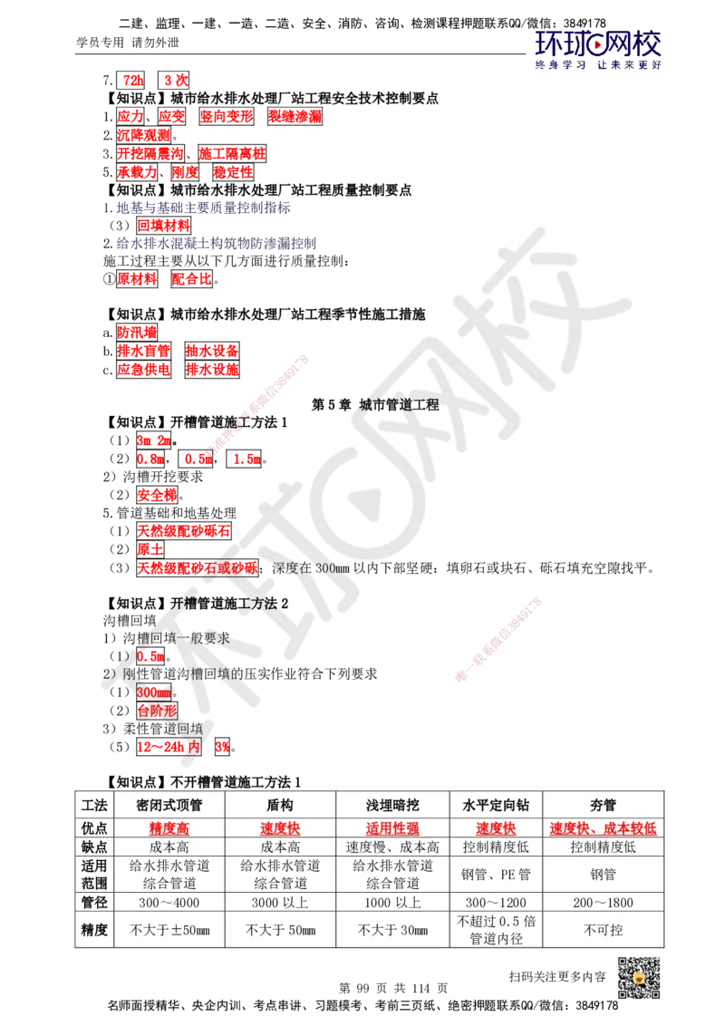 HQ-市政-重点知识闪记宝典_2026年一级建造师_2026年一建市政_2025年一建市政SVIP_01-精华文档✿电子教材✿历年真题_75-市政《速记手册+知识点+考点清单+闪记宝典+总结资料》HQ