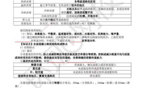 HQ-市政-重点知识闪记宝典_2026年一级建造师_2026年一建市政_2025年一建市政SVIP_01-精华文档✿电子教材✿历年真题_75-市政《速记手册+知识点+考点清单+闪记宝典+总结资料》HQ
