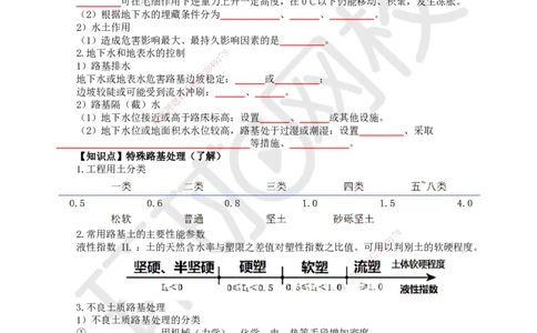 HQ-市政-重点知识闪记宝典_2026年一级建造师_2026年一建市政_2025年一建市政SVIP_01-精华文档✿电子教材✿历年真题_75-市政《速记手册+知识点+考点清单+闪记宝典+总结资料》HQ