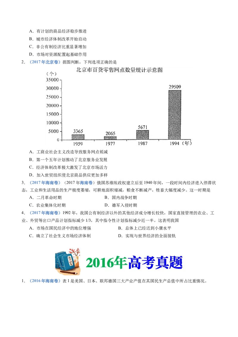 专题20选择性必修二：经济与社会生活（原卷卷）_近10年高考真题汇编（必刷）_十年（2014-2024）高考历史真题分项汇编（全国通用）_十年（2014-2023）高考历史真题分项汇编（全国通用）