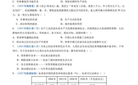 专题20选择性必修二：经济与社会生活（原卷卷）_近10年高考真题汇编（必刷）_十年（2014-2024）高考历史真题分项汇编（全国通用）_十年（2014-2023）高考历史真题分项汇编（全国通用）
