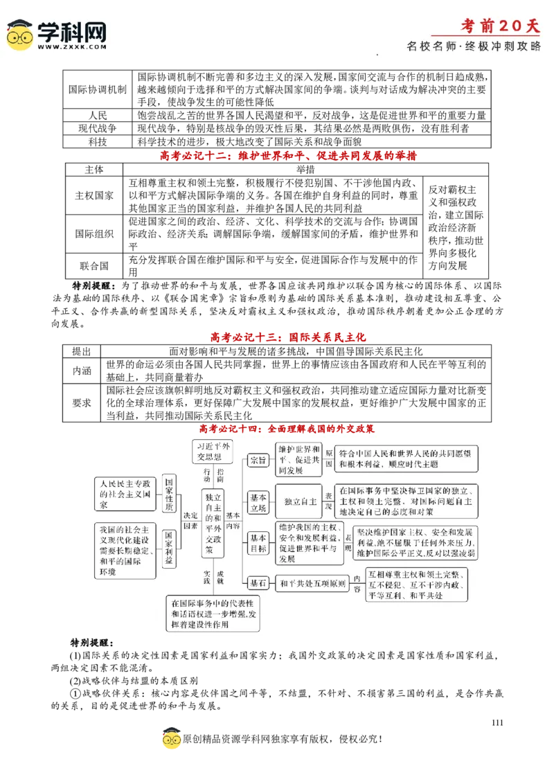 政治（一）-2024年高考考前20天终极冲刺攻略_2024高考押题卷_62024学科网全系列_21学科网高考考前终极攻略_政治-2024年高考考前20天终极冲刺攻略