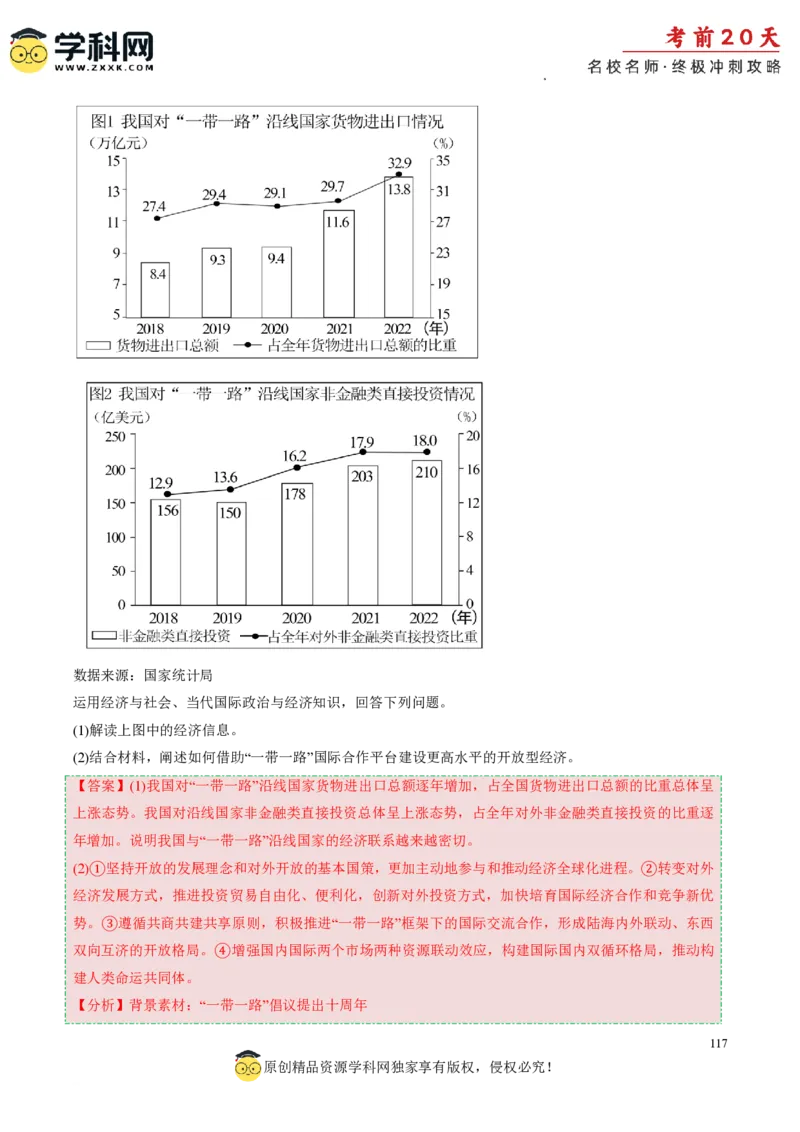 政治（一）-2024年高考考前20天终极冲刺攻略_2024高考押题卷_62024学科网全系列_21学科网高考考前终极攻略_政治-2024年高考考前20天终极冲刺攻略