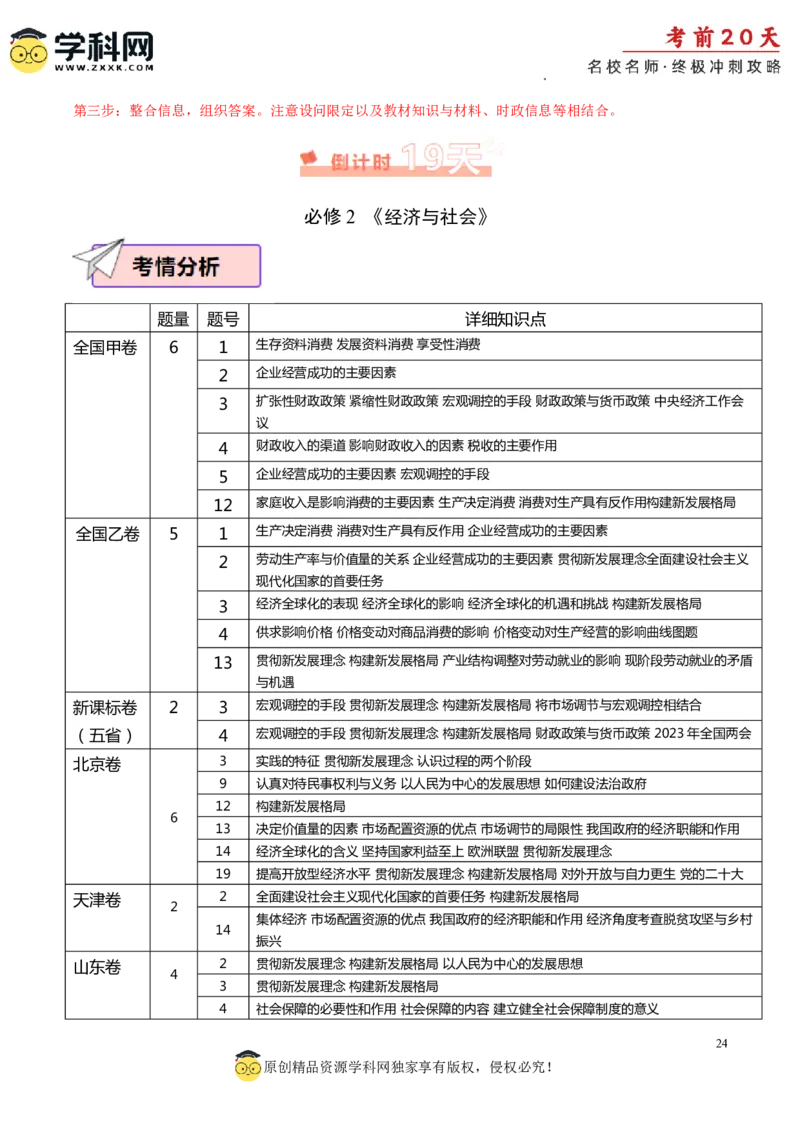 政治（一）-2024年高考考前20天终极冲刺攻略_2024高考押题卷_62024学科网全系列_21学科网高考考前终极攻略_政治-2024年高考考前20天终极冲刺攻略