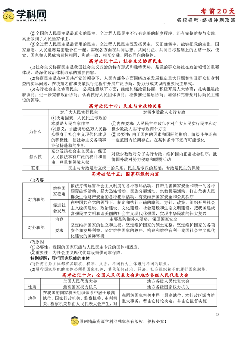 政治（一）-2024年高考考前20天终极冲刺攻略_2024高考押题卷_62024学科网全系列_21学科网高考考前终极攻略_政治-2024年高考考前20天终极冲刺攻略
