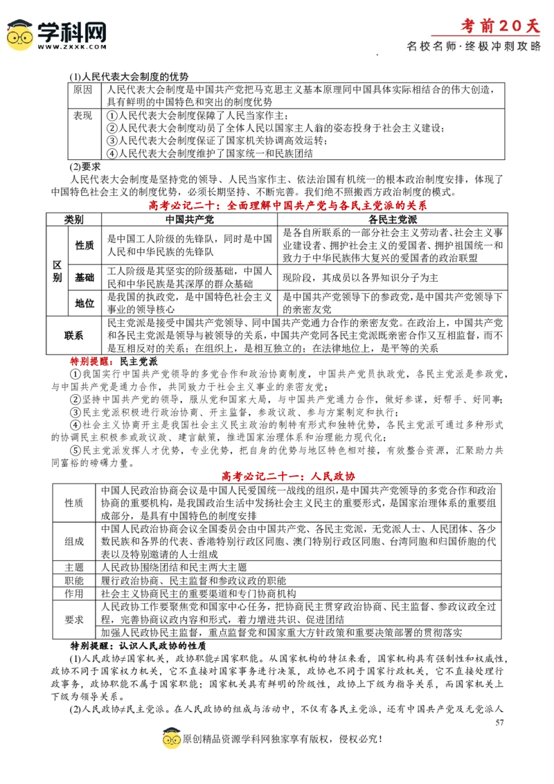 政治（一）-2024年高考考前20天终极冲刺攻略_2024高考押题卷_62024学科网全系列_21学科网高考考前终极攻略_政治-2024年高考考前20天终极冲刺攻略