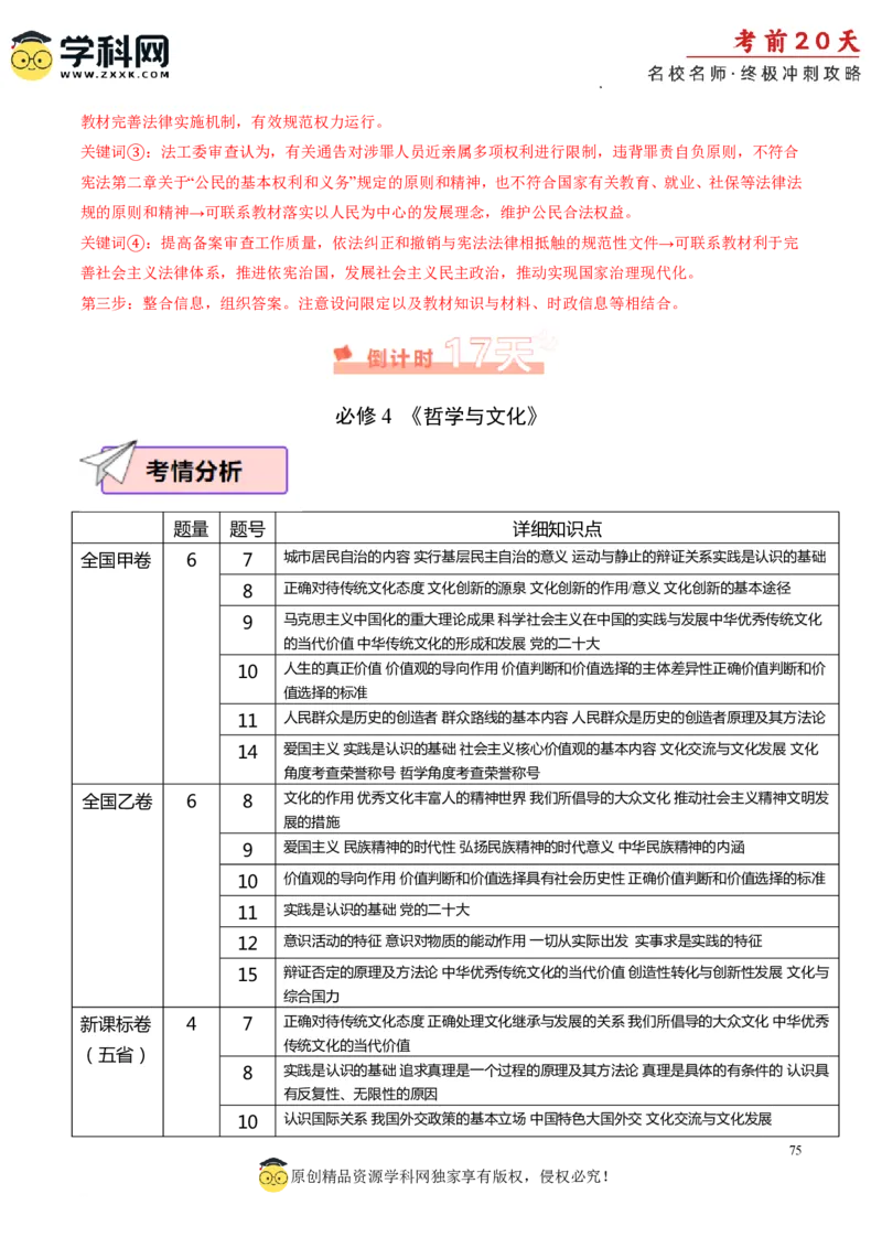 政治（一）-2024年高考考前20天终极冲刺攻略_2024高考押题卷_62024学科网全系列_21学科网高考考前终极攻略_政治-2024年高考考前20天终极冲刺攻略