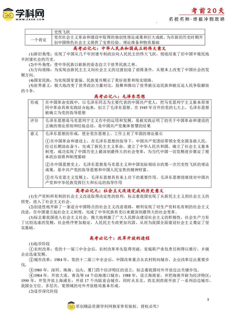 政治（一）-2024年高考考前20天终极冲刺攻略_2024高考押题卷_62024学科网全系列_21学科网高考考前终极攻略_政治-2024年高考考前20天终极冲刺攻略