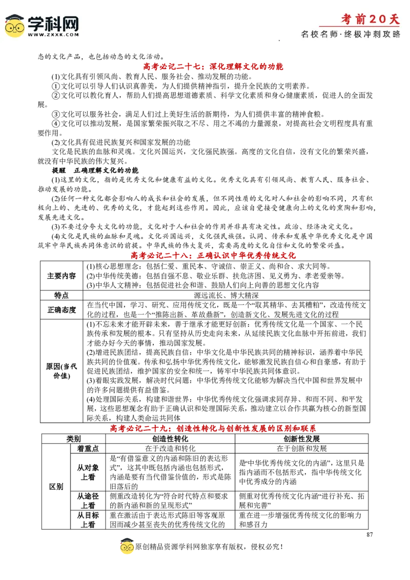 政治（一）-2024年高考考前20天终极冲刺攻略_2024高考押题卷_62024学科网全系列_21学科网高考考前终极攻略_政治-2024年高考考前20天终极冲刺攻略