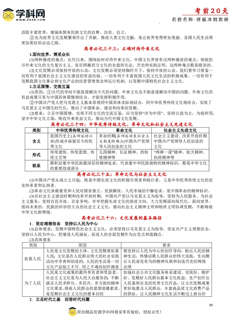 政治（一）-2024年高考考前20天终极冲刺攻略_2024高考押题卷_62024学科网全系列_21学科网高考考前终极攻略_政治-2024年高考考前20天终极冲刺攻略