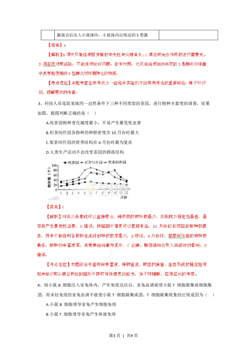 2012年高考生物试卷（福建）（解析卷）_生物历年高考真题_新&middot;PDF版2008-2025&middot;高考生物真题_生物（按省份分类）2008-2025_2012-2024&middot;（福建）生物高考真题