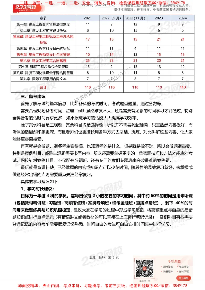 2025年监理工程师《合同管理》早鸟预习计划_监理工程师_2025监理工程师_2025年监理工程师SVIP_2025年监理合同管理SVIP