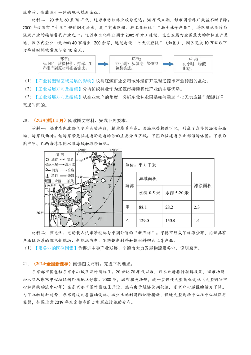 专题11工业和服务业2024年高考真题和模拟题地理分类汇编（学生卷）_近10年高考真题汇编（必刷）_十年（2014-2024）高考地理真题分项汇编（全国通用）