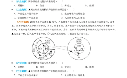 专题11工业和服务业2024年高考真题和模拟题地理分类汇编（学生卷）_近10年高考真题汇编（必刷）_十年（2014-2024）高考地理真题分项汇编（全国通用）
