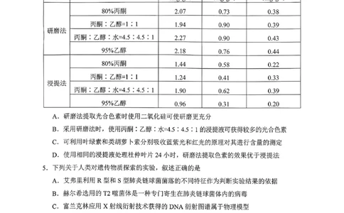 生物试卷-长春市2826届高三质量监测（一）(1)_2026年1月_260107吉林省长春市2026届高三年级质量检测（一）（长春一模）（全科）