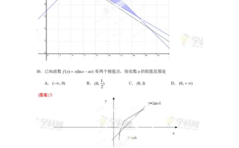 2013年高考数学试卷（文）（湖北）（解析卷）_数学历年高考真题_新&middot;PDF版2008-2025&middot;高考数学真题_数学（按年份分类）2008-2025_2013&middot;高考数学真题