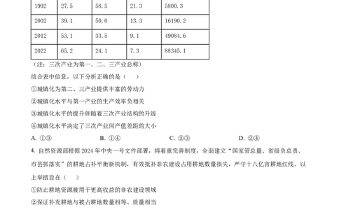 2024年吉林高考政治试卷（原卷版）_高考真题全网收集_政治_2024年新高考辽宁卷政治高考真题解析（参考版）适用地区辽宁、黑龙江、吉林
