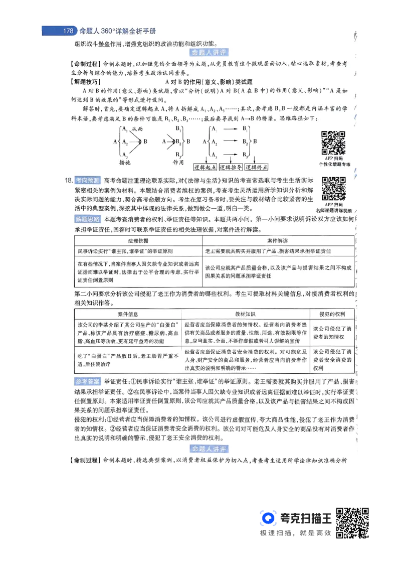 政治AB卷答案及解析_2024高考押题卷_12024天星全系列_@@@天星临考押题密卷汇总重复_2024年tx高考临考押题密卷辽宁专版