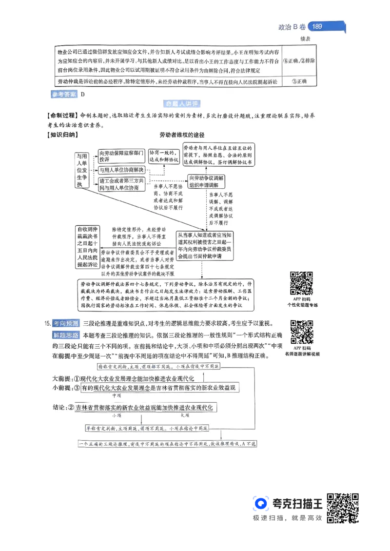 政治AB卷答案及解析_2024高考押题卷_12024天星全系列_@@@天星临考押题密卷汇总重复_2024年tx高考临考押题密卷辽宁专版