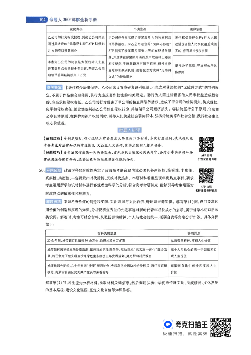 政治AB卷答案及解析_2024高考押题卷_12024天星全系列_@@@天星临考押题密卷汇总重复_2024年tx高考临考押题密卷辽宁专版