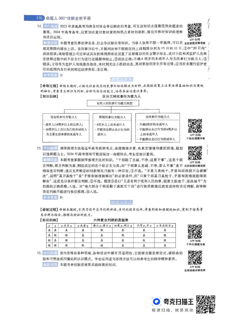 政治AB卷答案及解析_2024高考押题卷_12024天星全系列_@@@天星临考押题密卷汇总重复_2024年tx高考临考押题密卷辽宁专版